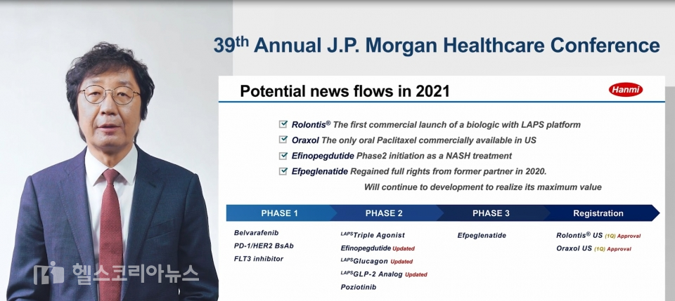 온라인으로 개최된 제39회 JP 모건 컨퍼런스에서 권세창 사장이 한미약품의 2021년 비전과 전략을 발표하고 있다.