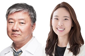 (왼쪽부터) 서울성모병원 피부과 박영민·한주희 교수