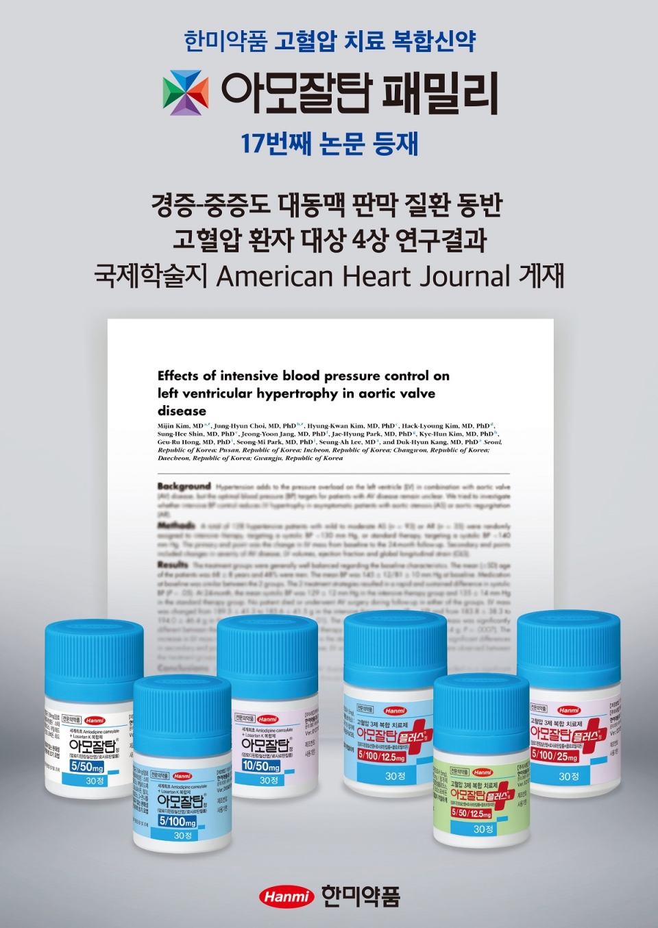 한미약품 ‘아모잘탄패밀리’의 임상 4상 연구 결과가 국제학술지 AHJ(American Heart Journal, IF : 4.8)에 최근 등재됐다. 아모잘탄패밀리 17번째 논문 등재이다.