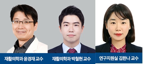 (왼쪽부터) 강북삼성병원 재활의학과 윤경재 교수, 박철현 교수, 연구지원실 김한나 교수
